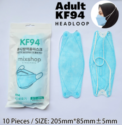 Picture of Mixshop KF94 Face Mask 4-ply Hijab Headloop Sky Blue 10's