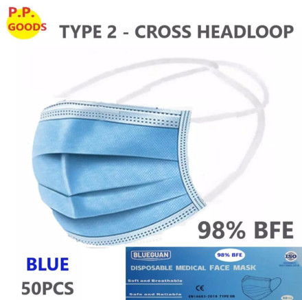 Picture of Disposable Medical Mask 3-ply Hijab Cross Headloop Blue 50's