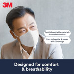 Picture of 3M Nexcare KN95 Respirator White Face Mask 1's