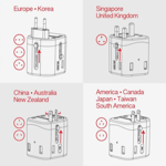 Picture of Travelmall High Performance 4.5A World Travel Adapter W 3 USB-A & 1 USB-TYPE C